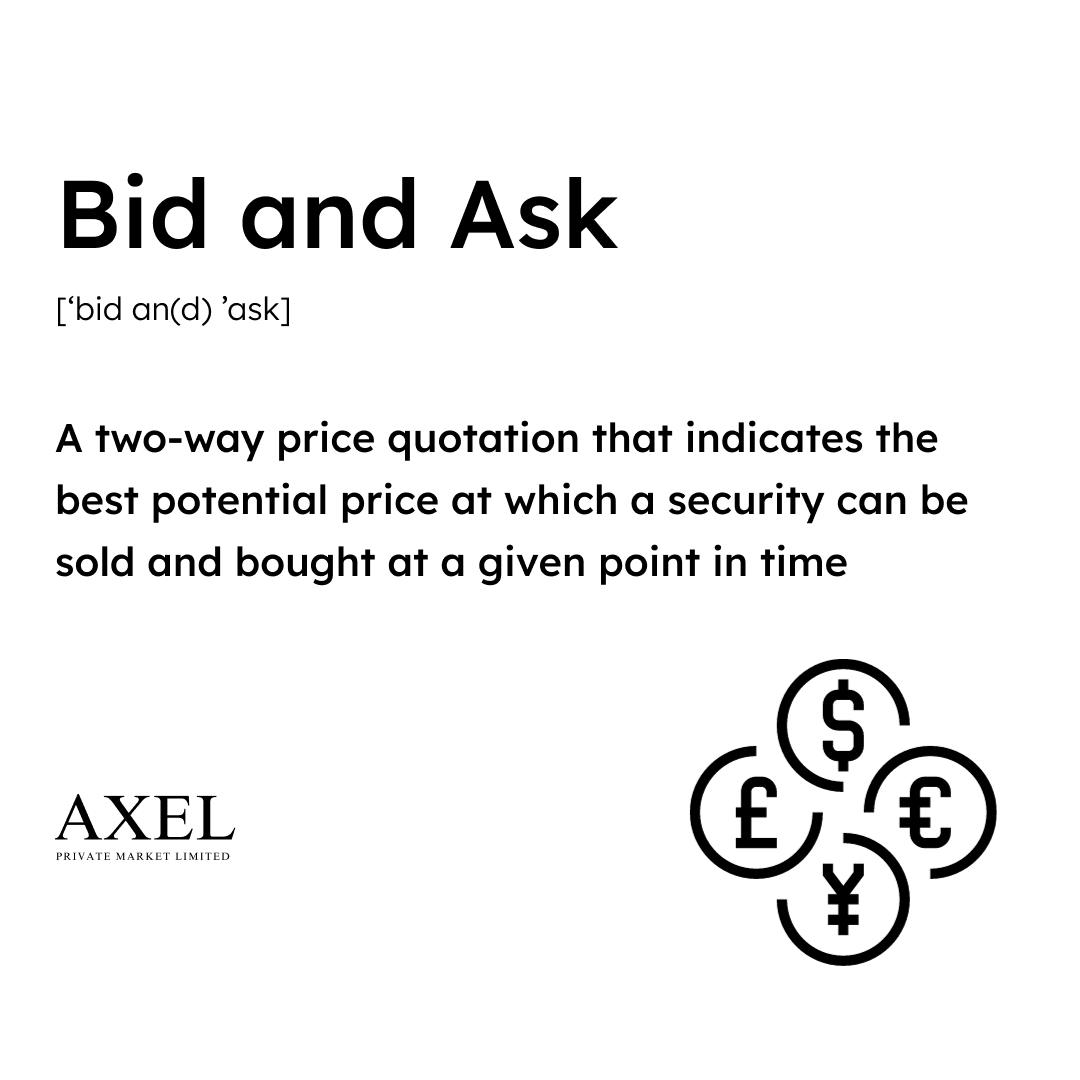 Bid Price and Ask Price