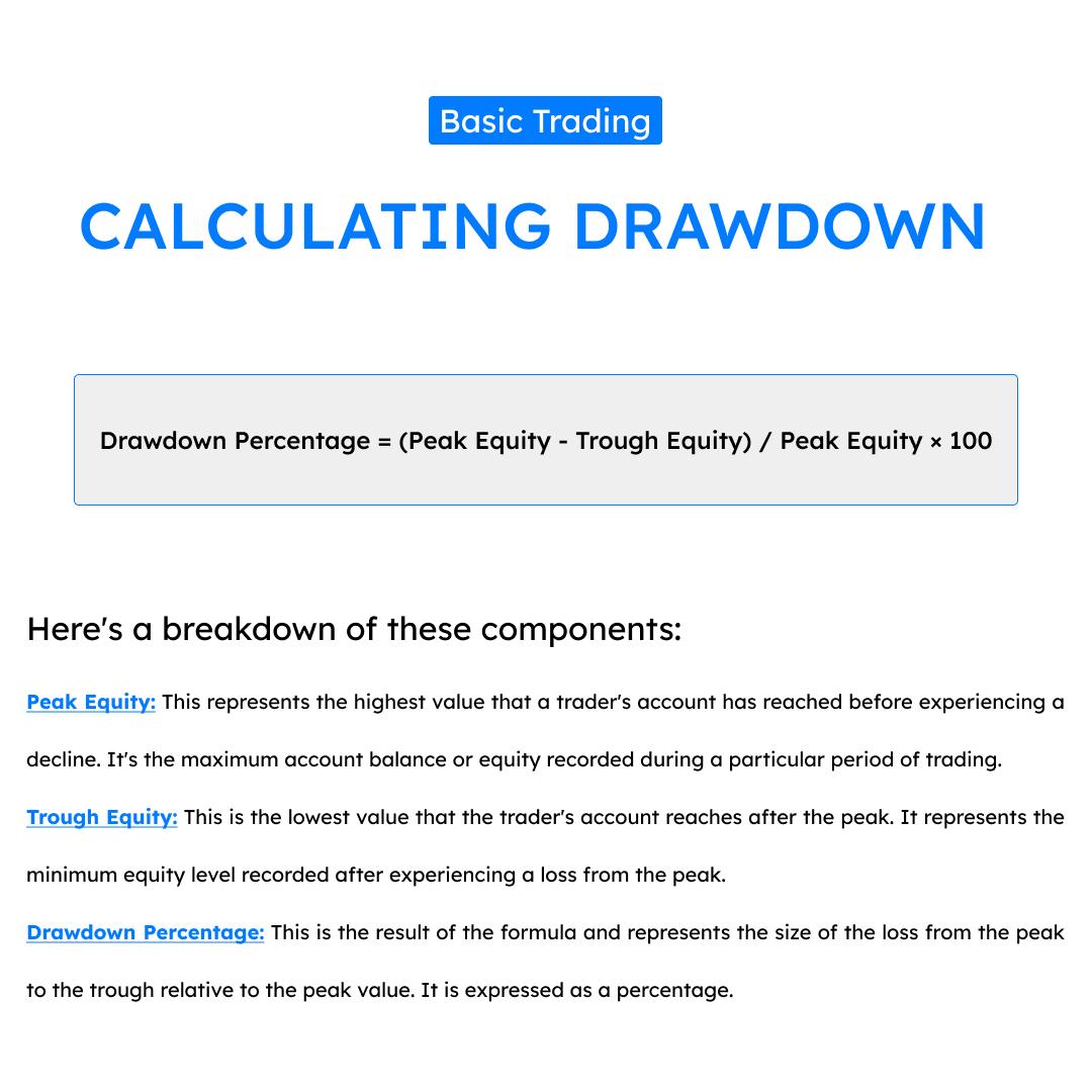 Calculating Drawdown