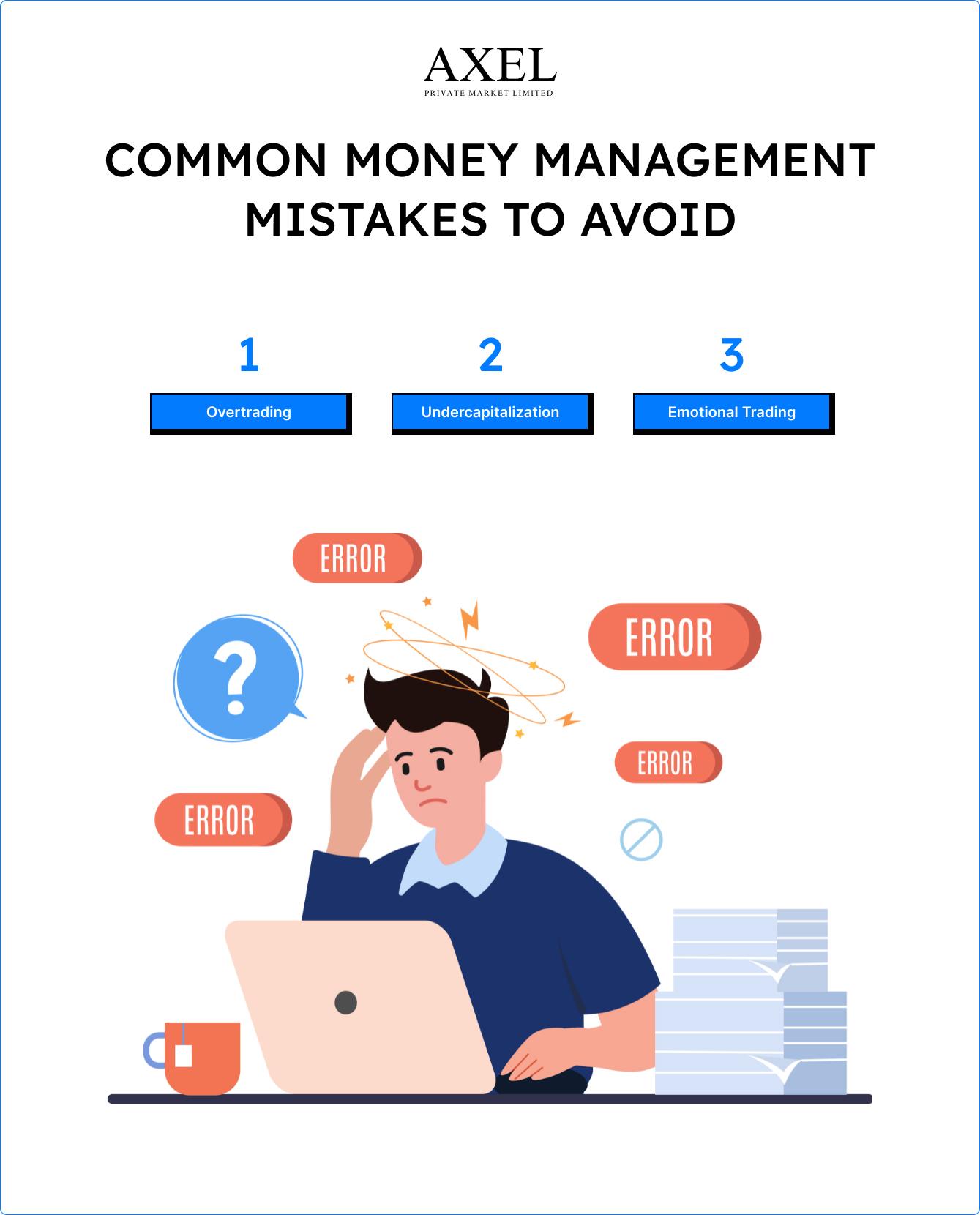 Common Money Management Mistakes To Avoid