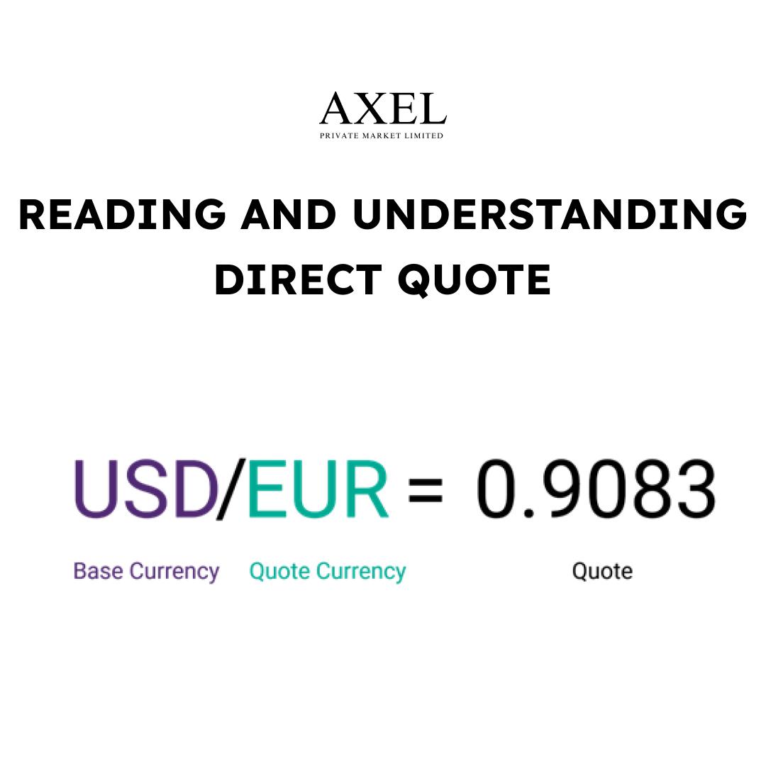 Reading and Understanding Direct Quote