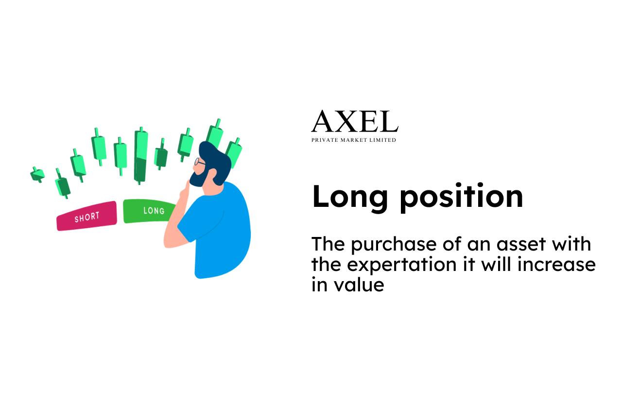 What is Long Position?