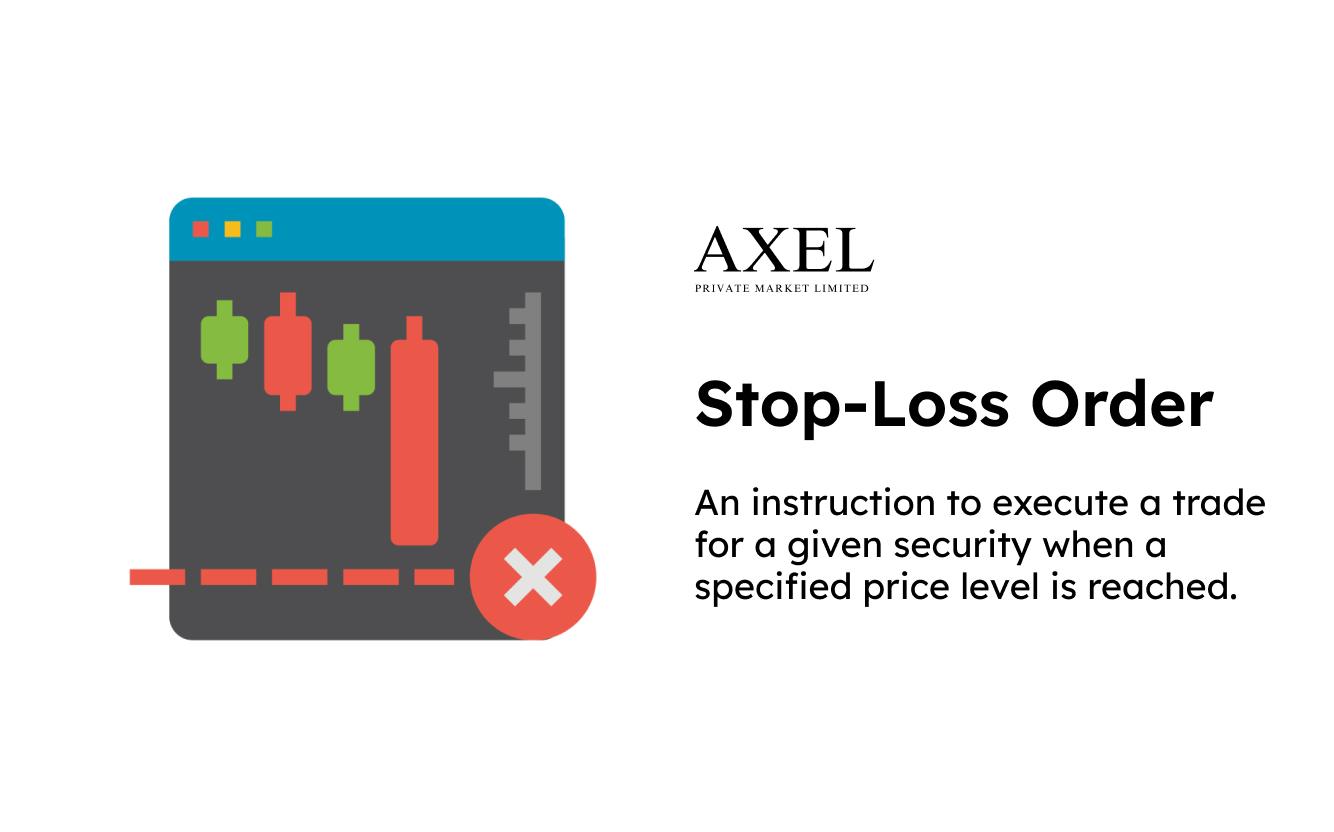What is Stop-Loss Order?