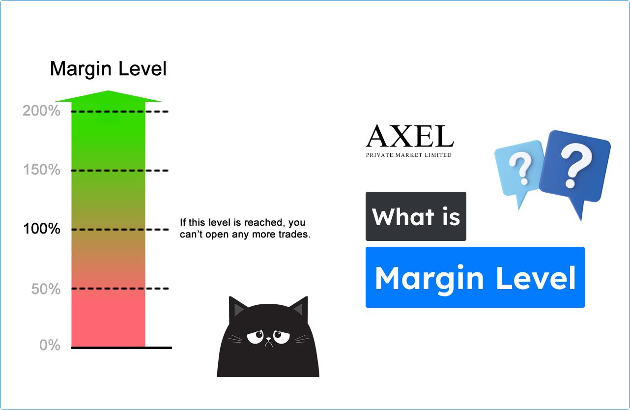 What is Margin Level?