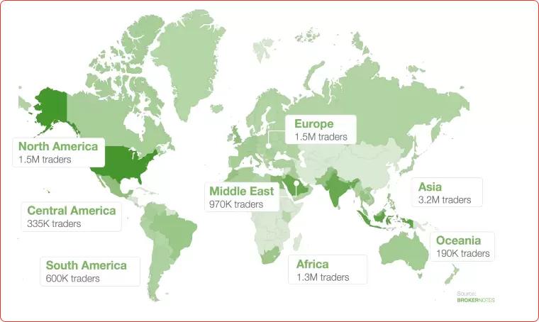 Emerging-Market-Economies